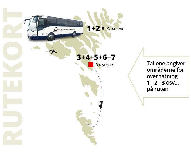 Grupperejser til Færrøerne med FÆRØERNEREJSER